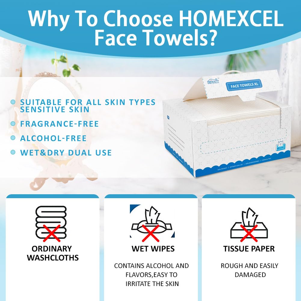 HOMEXCEL Face Towels,Disposable Makeup Remover Wipes,Super Soft Biodegradable Dry Facial Hand Clean Facial Towels Wash Cloth for Sensitive Skin, 50 Count